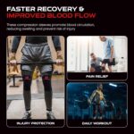 GYM CORE Knee Sleeves For Weightlifting