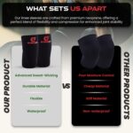 GYM CORE Knee Sleeves For Weightlifting