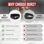 GYMCORE Weight Lifting Back Support Belt - Velcro Locking