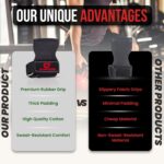 GYM CORE Multi Grip Straps