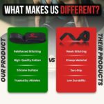 GYMCORE Dual Ply Lifting Wrist Straps